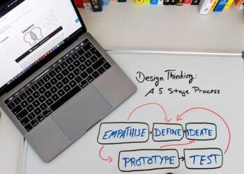 Pengertian Design Thinking
