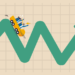 Market Volatility di Era Transformasi.